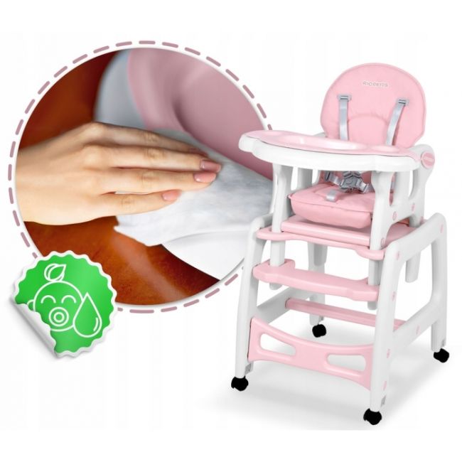 Tava pentru scaunul de masa sinco ricokids 700321 - roz edeedi700321