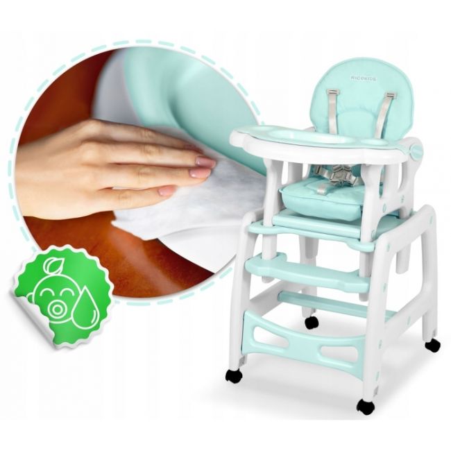 Tava pentru scaunul de masa sinco ricokids 700322 - turcoaz edeedi700322