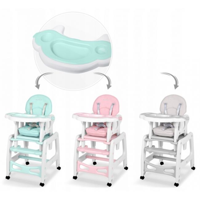 Tava pentru scaunul de masa sinco ricokids 700322 - turcoaz edeedi700322
