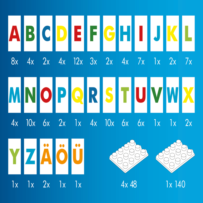 Joc Invatam sa citim si sa scriem Hubelino (120 piese) TSG410085