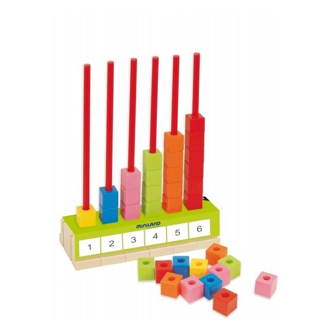 Numaratoare cu activitati - okeml95053