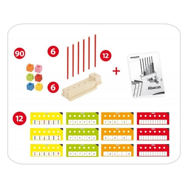 Numaratoare cu activitati - okeml95053