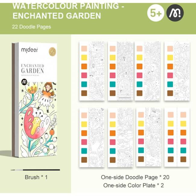 Carte de colorat cu apa,  pensula de pictat si culori incluse, 19 x 8 x 1.3 cm,  Enchanted Garden Mideer MD4195 BBJMD4195_Initiala