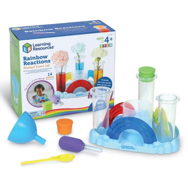 Primul meu set de experimente - curcubeul reactiilor