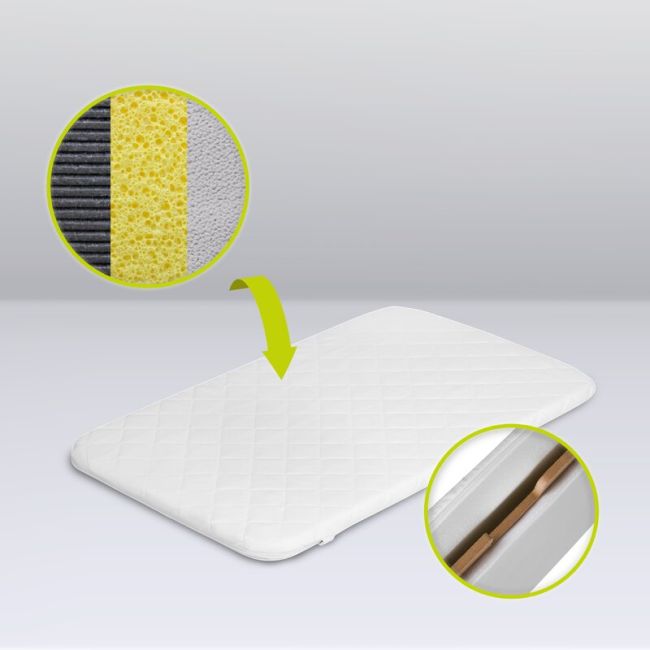 Lionelo - Patut co-sleeper Leonie Plus, Pliabil, Cu sistem de leganare, Cu setare unghiulara, Reglabil in 6 pozitii pe inaltime, Conform cu standardele europeane de securitate EN1130 si EN16890, Gri BYNLO-LEONIE_PLUS_GREY_STONE