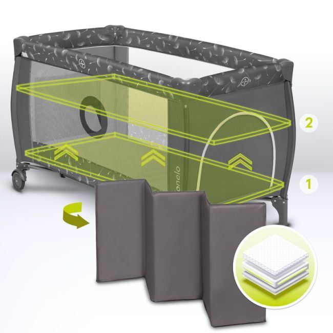 Lionelo - Patut pliant cu doua nivele Sven Plus, 120x60 cm, arcada jucarii, masuta de infasat, vibratii, melodii, conform cu standardele europeane de securitate EN716 si EN12221, Grey BYNLO-SVEN_PLUS_GREY_CONCRETE