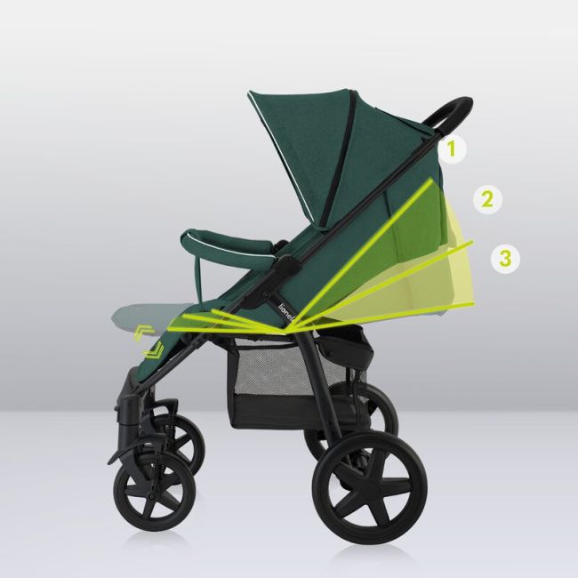Lionelo - Carucior sport Annet Plus, De la nastere, Cu accesorii si capotina XXL reglabila, 0 - 22 Kg, Conform cu standardele europene de securitate EN1888-1 si EN1888-2, Verde BYNLO-ANNET_PLUS_GREEN_FOREST