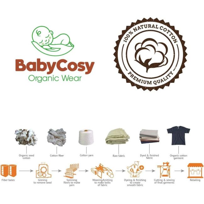 Set 5 prosopele, bumbac organic 100%, 24x24 cm, BabyCosy JEMbc-csy5952