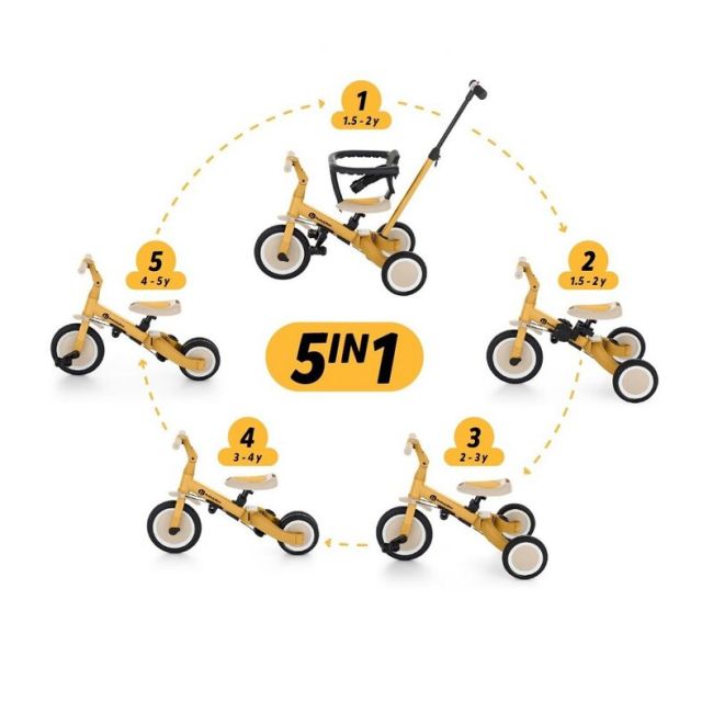 Tricicleta, Petite&Mars, Turbo, 5 in 1, Multifunctionala, Vehicul de impins, Bicicleta cu/fara pedale, Cu maner detasabil, Roti din cauciuc, Pana la 25 kg, 1.5-5 ani, Ocru BYN613814