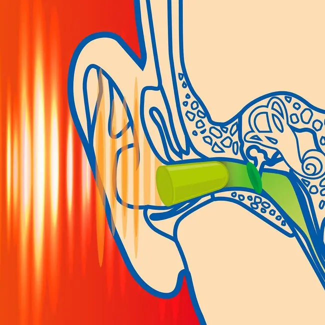 Dopuri de urechi pentru adulti, pentru protectia auzului impotriva zgomotului, SNR 37dB, 12 bucati, spuma, verde, SANOHRA Max