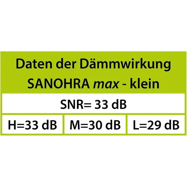 Dopuri de urechi pentru copii, pentru protectia auzului impotriva zgomotului, 3 ani+, SNR 33dB, 12 bucati, spuma, portocaliu, SANOHRA Max Kids