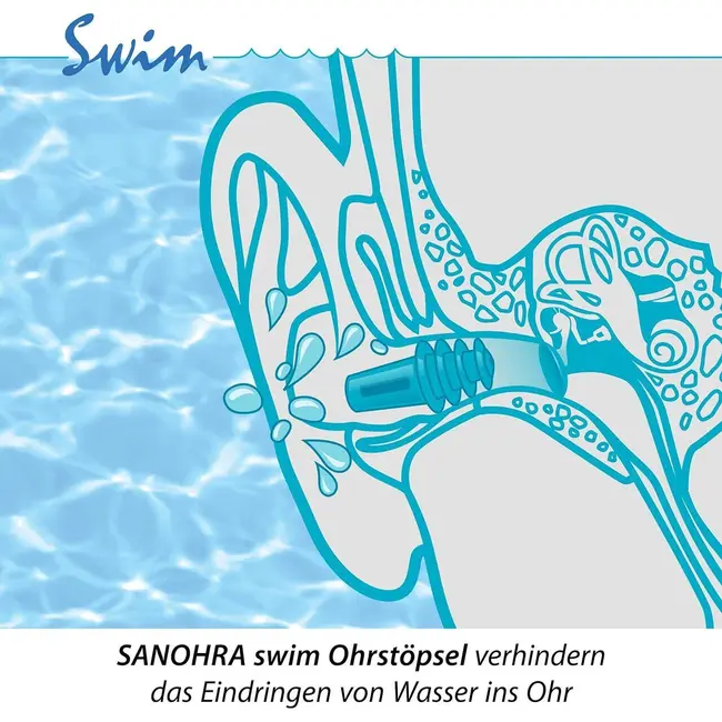 Dopuri de urechi pentru inot, impiedica patrunderea apei in urechi la copii, 1 an+, reutilizabile, hipoalergenice, albastre, SANOHRA Swim Kids