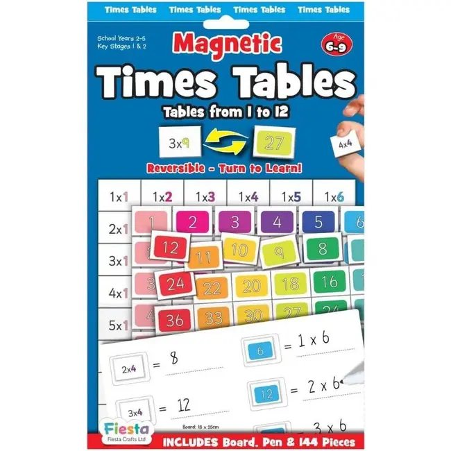 Set magnetic Tabla Inmultirii Fiesta Crafts FCT-2685 BBJFCT-2685_Initiala