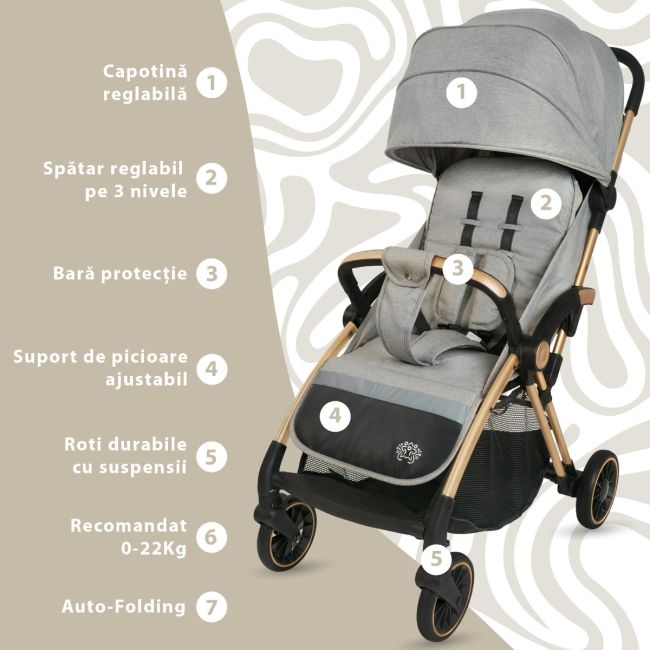 Carucior Sport AppeKids – Upp – Ultracompact, Pliere automata, De la nastere la 22kg - Powder Grey KRTAK274872