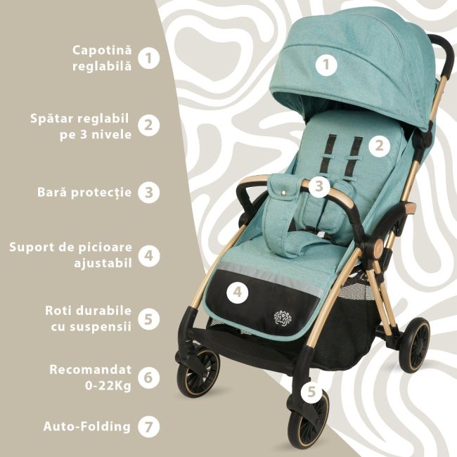 Carucior Sport AppeKids – Upp – Ultracompact, Pliere automata, De la nastere la 22kg - River Green KRTAK274841