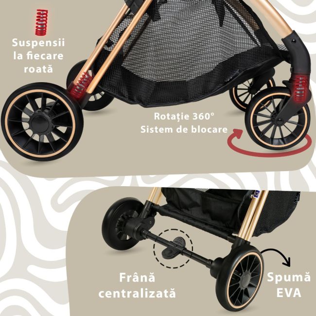Carucior Sport AppeKids – Upp – Ultracompact, Pliere automata, De la nastere la 22kg - River Green KRTAK274841