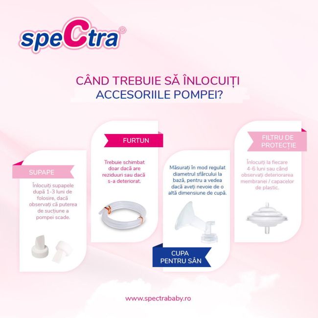 Accesoriu pompa san - cupa 16 mm xs