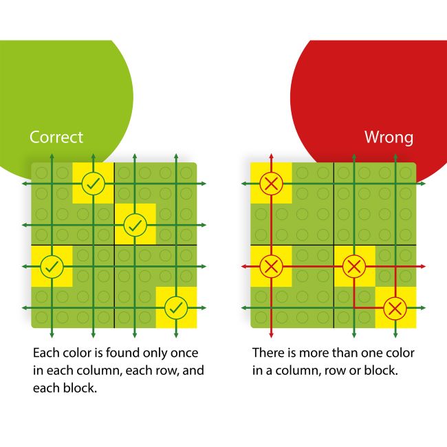 Joc Color-Sudoku Hubelino (33 piese)