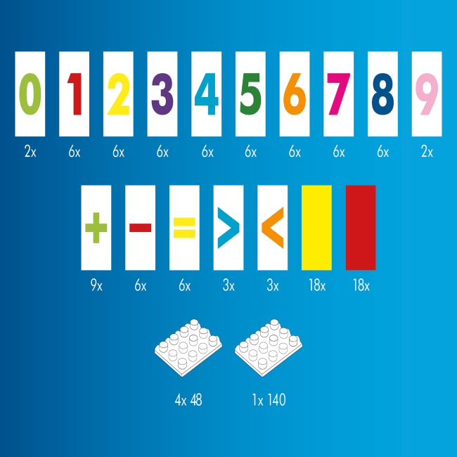 Joc educativ pentru copii de invatat numaratul si calculatul (120 piese)