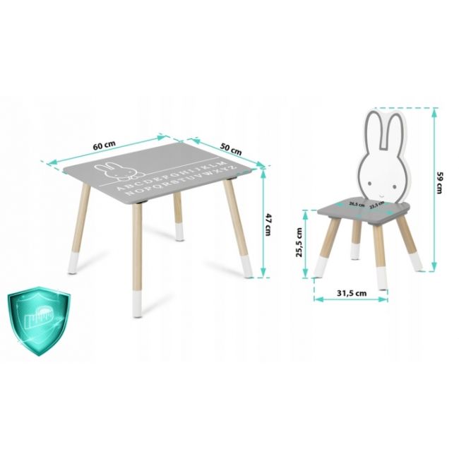 Set de masa cu doua scaune pentru copii ricokids rc-847 edeedi7847
