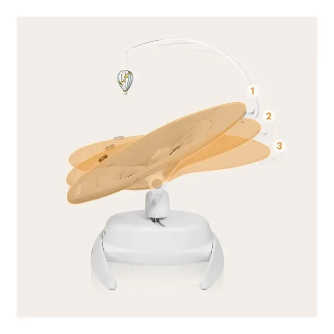 Balansoar, Lionelo, Iris, 2 in 1, Rotire 360 grade, Electric, Cu 3 moduri de leganare, Cu 5 trepte de viteza, Cu 3 pozitii de inclinare, 12 melodii, Silentios, Pana la 9 kg, Bej BYNLO-IRIS_BEIGE_SAND