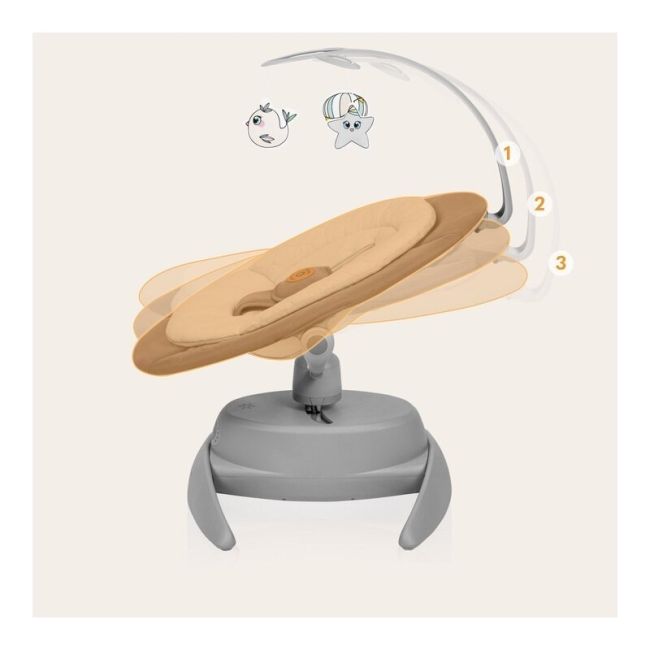 Balansoar, Lionelo, Mell, 2 in 1, Rotire 360 grade, Electric, Cu 3 moduri de leganare, Cu 5 trepte de viteza, Cu 3 pozitii de inclinare, Cu timer, 12 melodii si 2 sunete ale naturii, Pana la 9 kg, Gri BYNLO-MELL_GREY_STONE