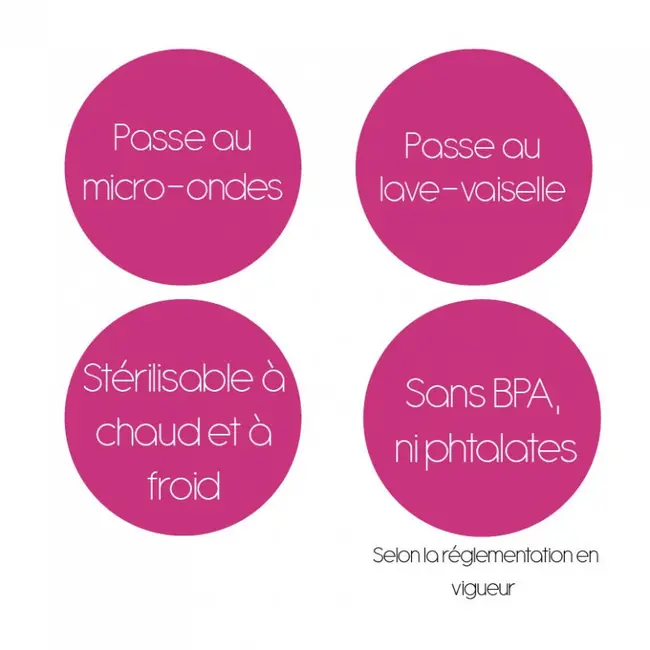 Recipient 3 compartimente lapte praf/ mancarica- Turcoaz DNBTHE174815