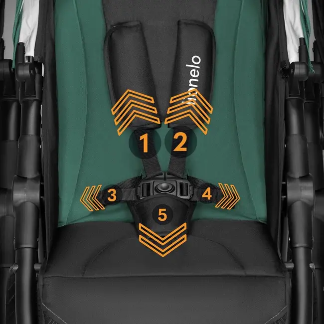 Carucior sport, Lionelo, Natt, De la nastere, Cu accesorii si capotina XXL reglabila, 0 - 22 kg, Conform cu standardele europene de securitate EN1888-1, EN1888-2, Verde BYNLO-NATT_GREEN_EMERALD