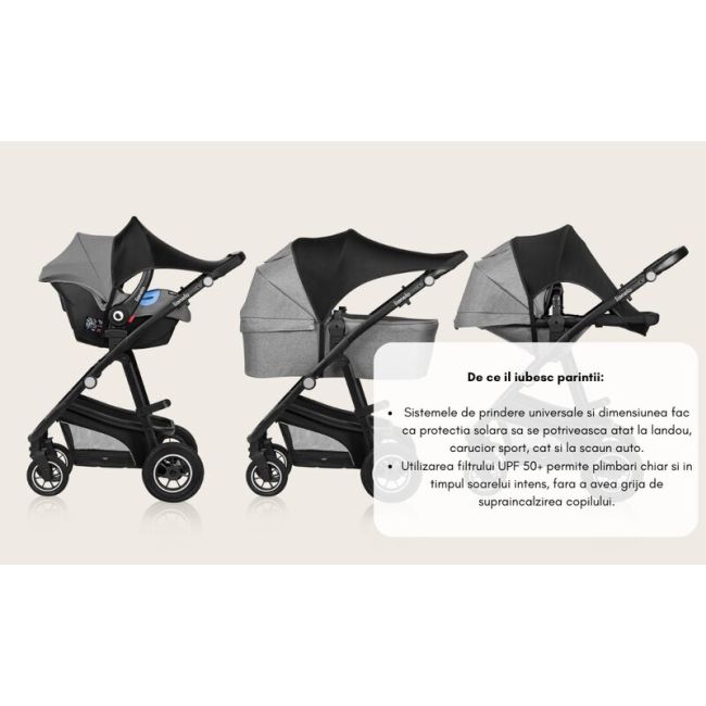 Parasolar, Lionelo, Pentru carucior, Material textil, Cu protectie UPF 50+, 53 x 51 cm, Negru BYNLO-STROLLER_SUN_COVER_BLACK_CARBON