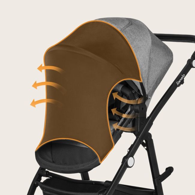 Parasolar, Lionelo, Pentru carucior, Material textil, Cu protectie UPF 50+, 53 x 51 cm, Negru BYNLO-STROLLER_SUN_COVER_BLACK_CARBON