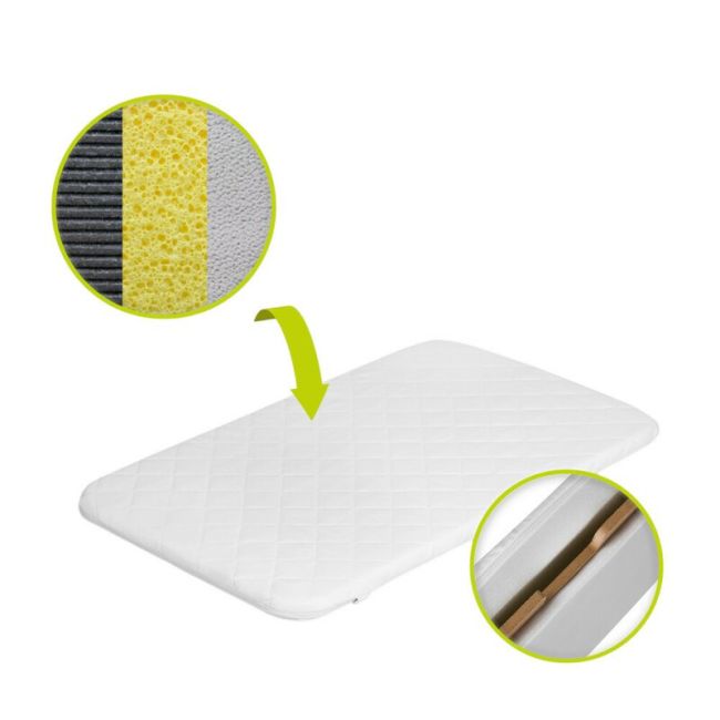 Patut co-sleeper, Lionelo, Leonie Plus, Pliabil, Cu sistem de leganare, Cu setare unghiulara, Reglabil in 6 pozitii pe inaltime, Conform cu standardele europeane de securitate EN1130 si EN16890, Bej BYNLO-LEONIE_PLUS_BEIGE_SAND
