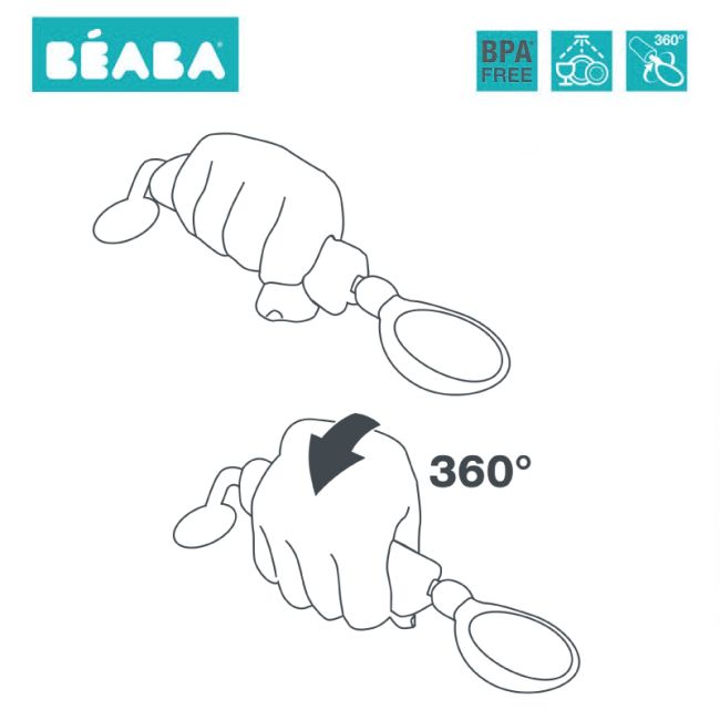 Lingurita rotativa 360 Beaba Light Mist ERFB913569