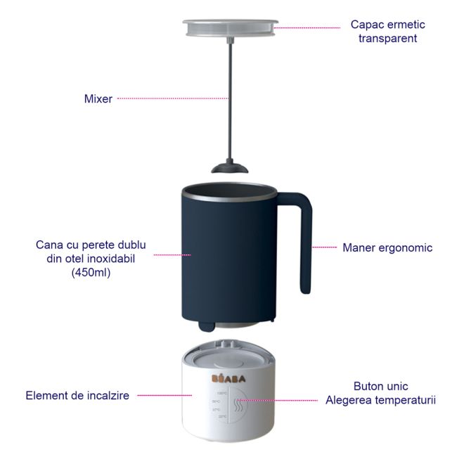 Preparator lapte MilkPrep Night Blue ERFB911693