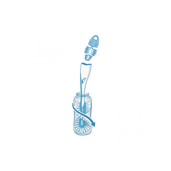 Perie Nuk Twist 2 in 1 pentru biberoane si tetine ERFMAR-N21504