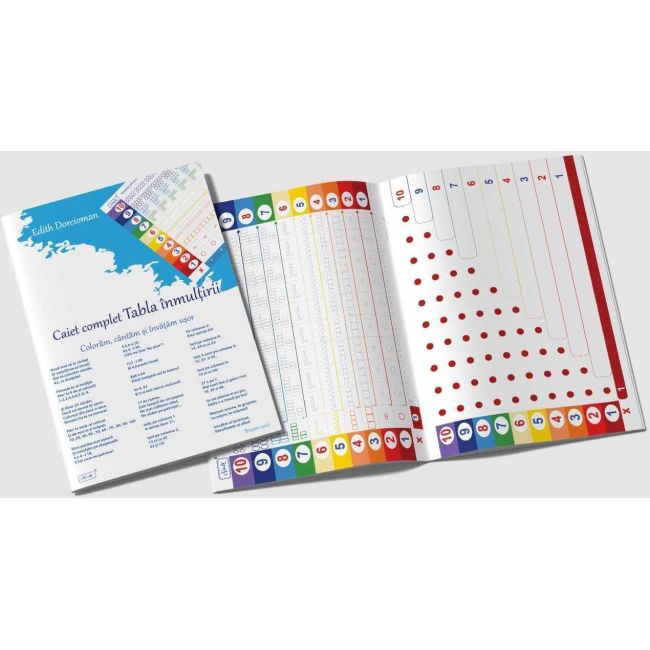 Tabla inmultirii Metoda Inversa Complet A4 NumLit TI-MI BBJTI-MI_Initiala