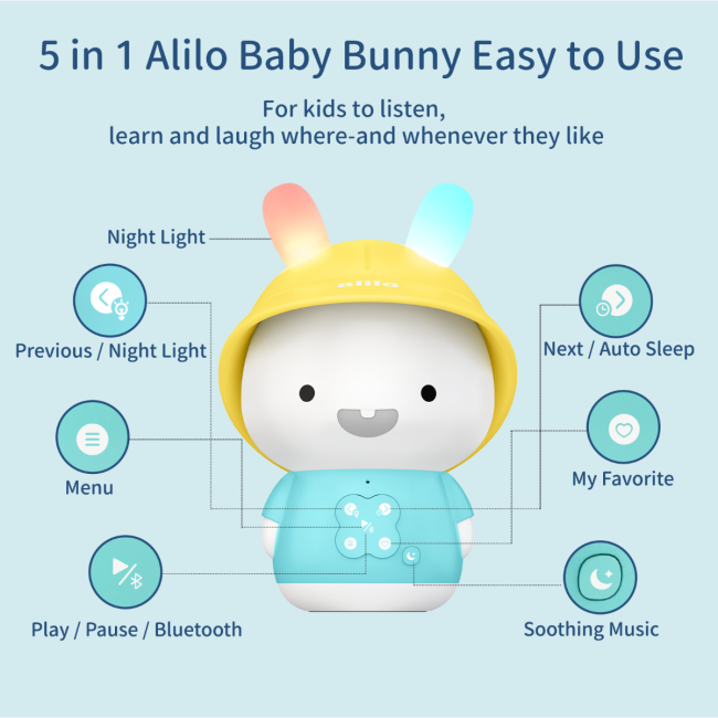 Alilo Baby Bunny - Iepuras interactiv cu povesti si cantece, roz, RO/EN BKFG9S+Pink