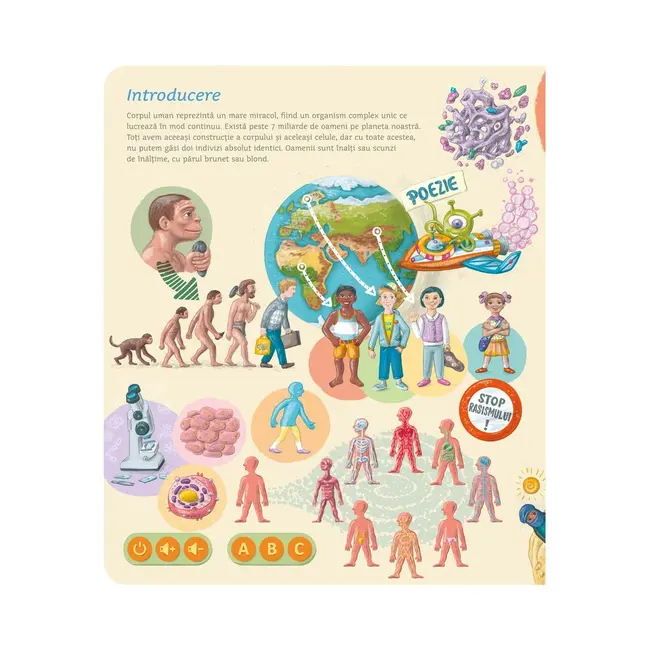 Raspundel Istetel, carte Corpul uman BKF69367