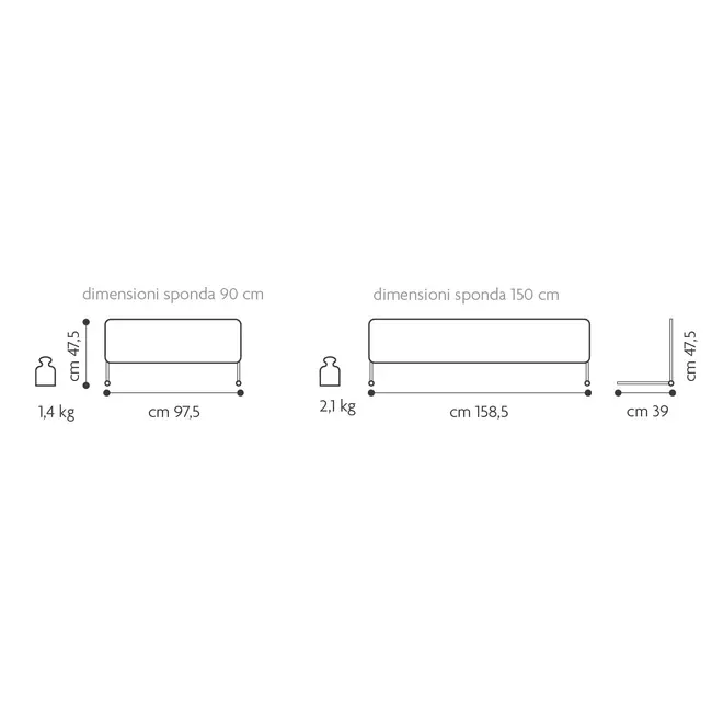 Margine siguranta pat 90 cm - Brevi BEEBV311