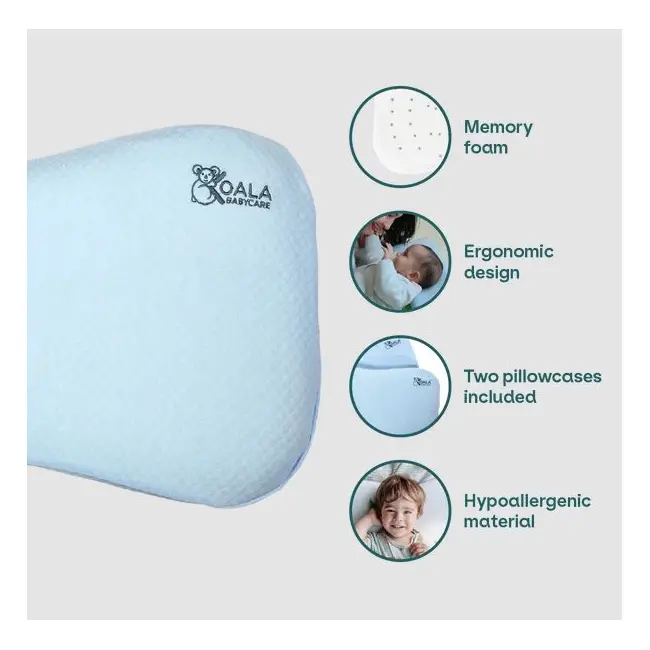 Perna bebelusi anti plagiocefalie 0-36 luni, forma ergonomica cu spuma memory, 2 huse detasabile, certificata in germania, koala perfect head maxi blue lvtk8051938140049