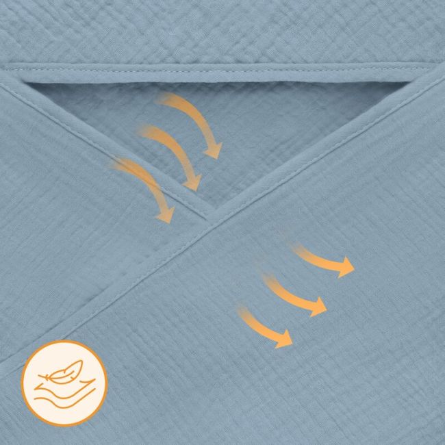 Prosop de baie, Lionelo, Cu gluga, Din muselina, 100% bumbac, 80x80 cm, Absorbtie eficienta, Albastru BYNLO-MUSLIN_HOODED_TOWEL_GREY_SKY