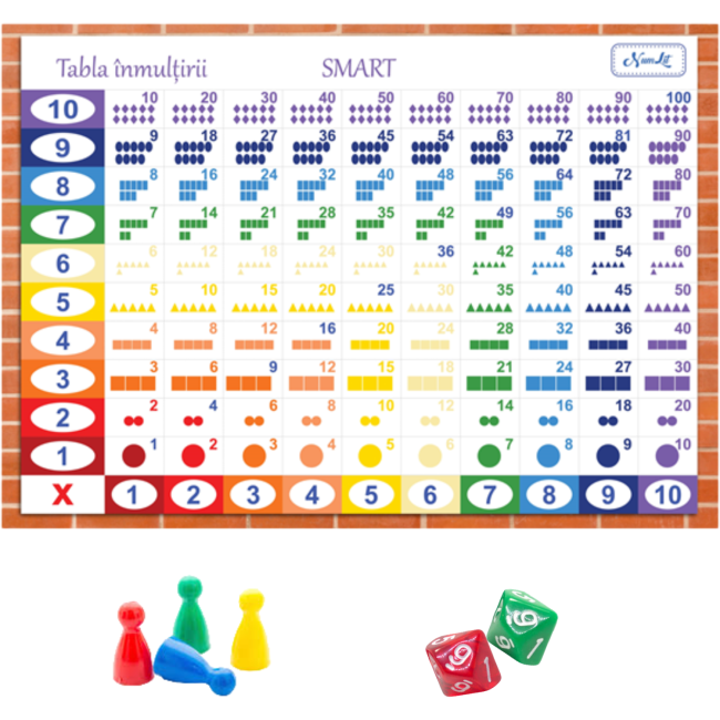 Mini Duelul Inmultirii NumLit NMLF10539 BBJNMLF10539_Initiala
