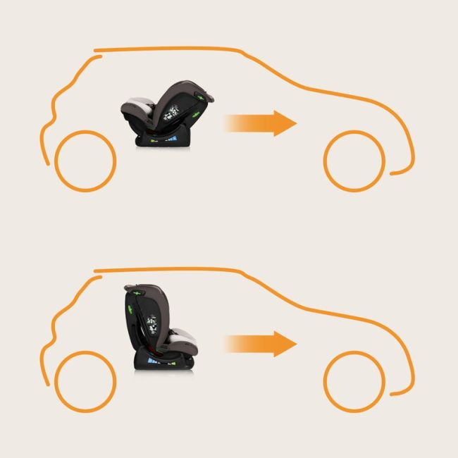 Scaun auto, Lionelo, Aart i-Size, Cu spatar inclinabil in 4 pozitii, Cu tetiera reglabila in 13 pozitii, 0-36 Kg, 40-150 cm, Cu centura siguranta in 3 puncte, Conform cu ECE R129/03, Bej BYNLO-AART_I-SIZE_BEIGE_LATTE