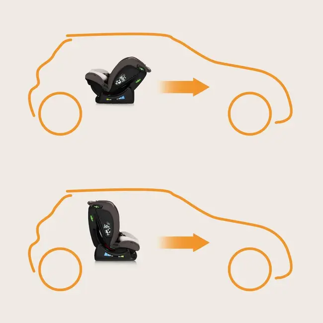 Scaun auto, Lionelo, Aart i-Size, Cu spatar inclinabil in 4 pozitii, Cu tetiera reglabila in 13 pozitii, 0-36 Kg, 40-150 cm, Cu centura siguranta in 3 puncte, Conform cu ECE R129/03, Bej BYNLO-AART_I-SIZE_BEIGE_LATTE