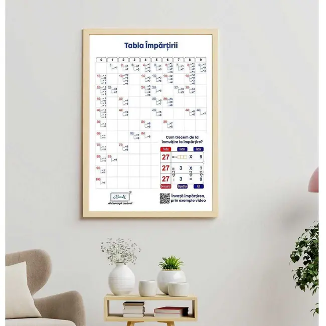 Afis Tabla Impartirii CD 50x70 NumLit AFFra BBJAFFra_Initiala