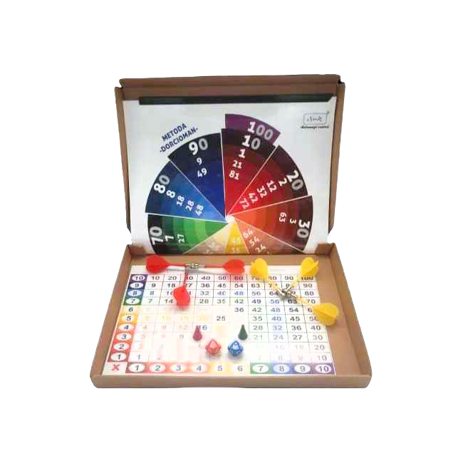 Duelul inmultirii NumLit NMLF10540 BBJNMLF10540_Initiala