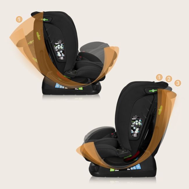 Scaun auto, Lionelo, i-Size Izzy, 0-36 Kg, 40-150 cm, Instalare cu centurile masinii, Protectie laterala, Ajustare spatar in 3 pozitii, Tetiera reglabila in 13 trepte, Conform cu R129, Negru BYNLO-IZZY_I-SIZE_BLACK_CARBON
