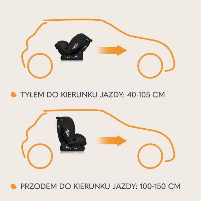 Scaun auto, Lionelo, i-Size Izzy, 0-36 Kg, 40-150 cm, Instalare cu centurile masinii, Protectie laterala, Ajustare spatar in 3 pozitii, Tetiera reglabila in 13 trepte, Conform cu R129, Negru BYNLO-IZZY_I-SIZE_BLACK_CARBON