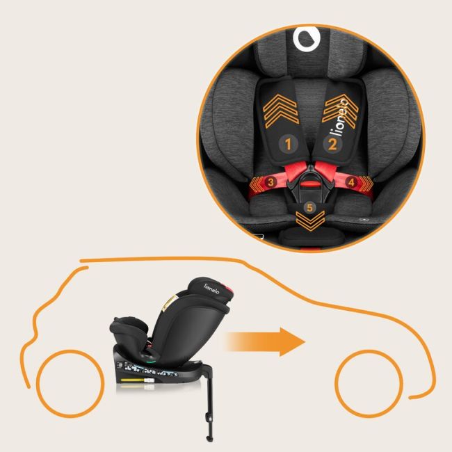 Scaun auto, Lionelo, i-Size Navy, 0-36 Kg, 40-150 cm, Cu isofix si picior de fixare, Protectie laterala, Rotire 360 grade, Ajustare spatar in 4 pozitii, Tetiera reglabila in 11 trepte, Conform cu R129, Negru/Rosu BYNLO-NAVY_I-SIZE_BLACK_RED