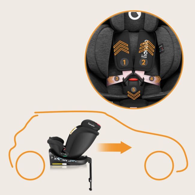 Scaun auto, Lionelo, i-Size Navy, 0-36 Kg, 40-150 cm, Cu isofix si picior de fixare, Protectie laterala, Rotire 360 grade, Ajustare spatar in 4 pozitii, Tetiera reglabila in 11 trepte, Conform cu R129, Negru/Roz BYNLO-NAVY_I-SIZE_BLACK_PINK