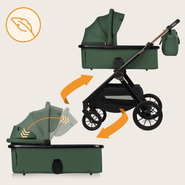 Carucior 2 in 1, Lionelo, Layla, Pana la 22 kg, Cadru aluminiu, Cu landou intarit si salteluta din spuma AirDots, Reversibil, Cu ventilatie 3D, Cu accesorii, EN1888-1, EN1888-2, EN1466, Verde BYNLO-LAYLA_2IN1_GREEN_FOREST